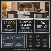 Modular Outdoor Kitchen BBQ Island, 104" Outdoor Kitchen Propane Gas Island Grill with Sink, Compact Refrigerator, Storage Cabinets, Rotisserie Kit (Silver, 104") — Results & Stats